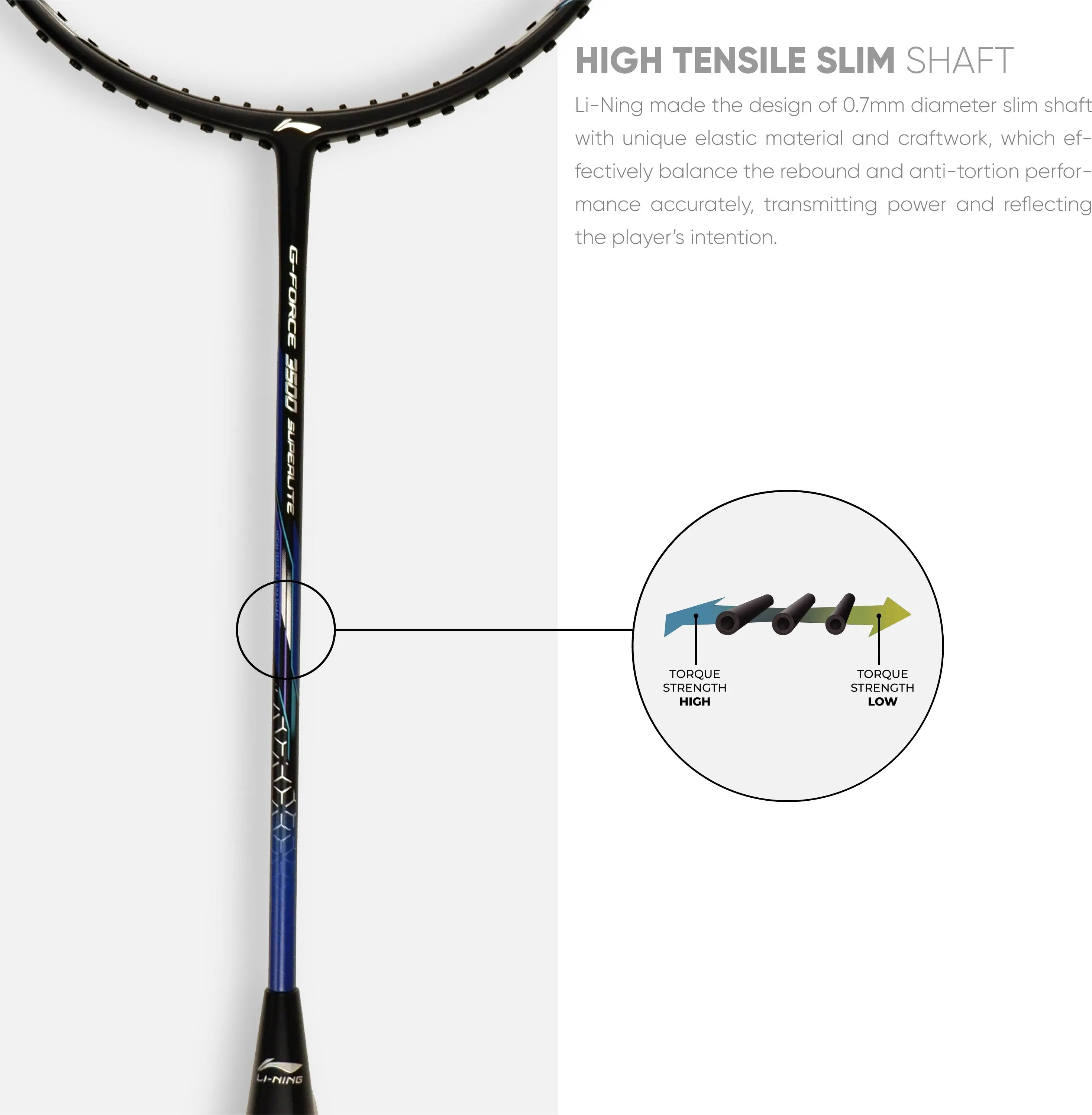 Li-Ning G-Force 3500 Superlite Unstrung Badminton Racquet (Black / Green)