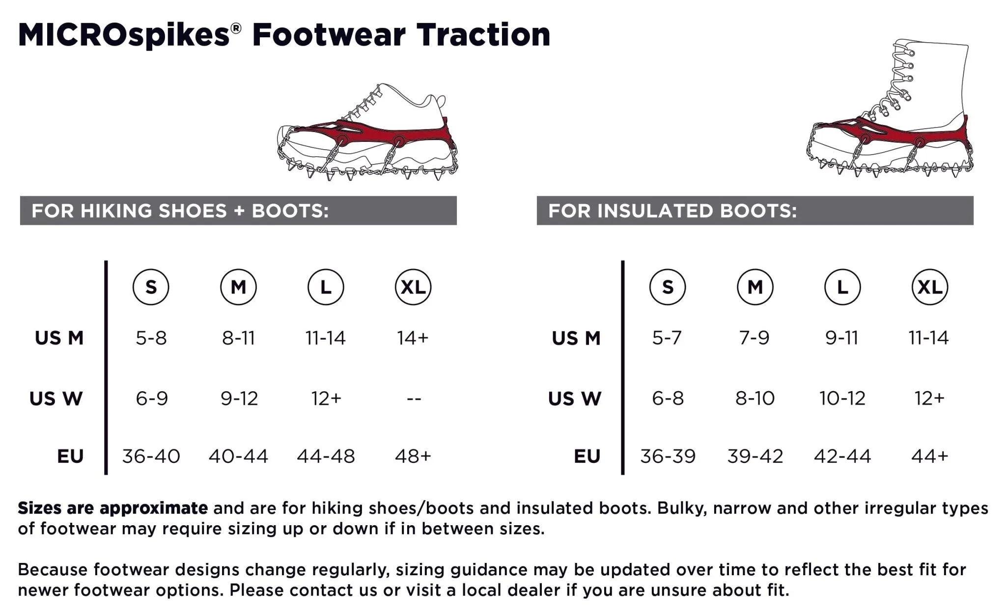 MICROspikes Footwear Traction - Black